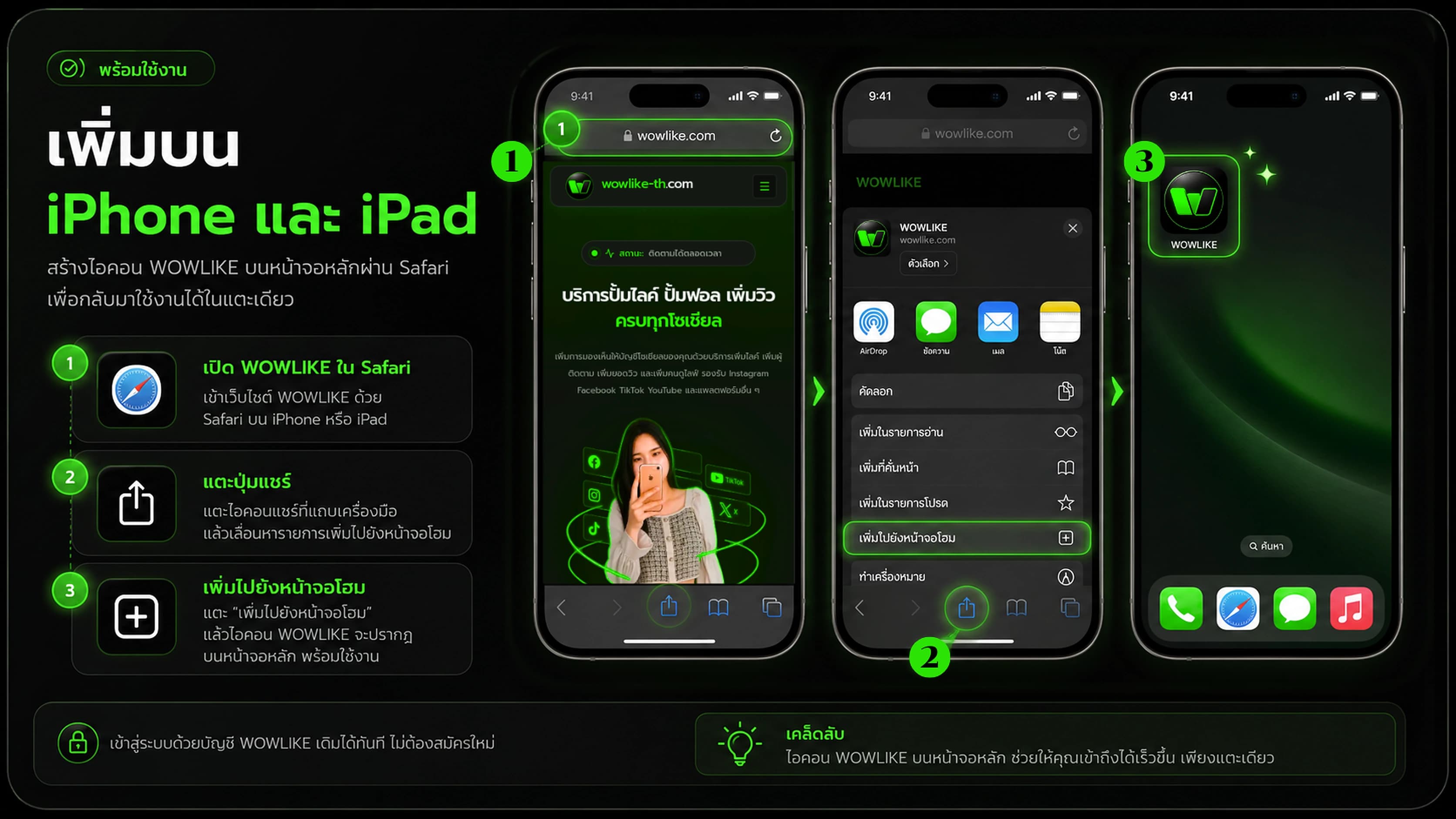通过 Safari 将 WOWLIKE 添加到 iPhone 或 iPad 主屏幕的泰语三步指南。